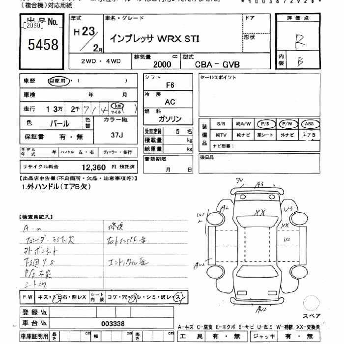 SUBARU IMPREZA WRX