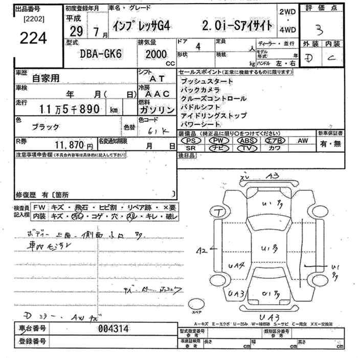 SUBARU IMPREZA G4