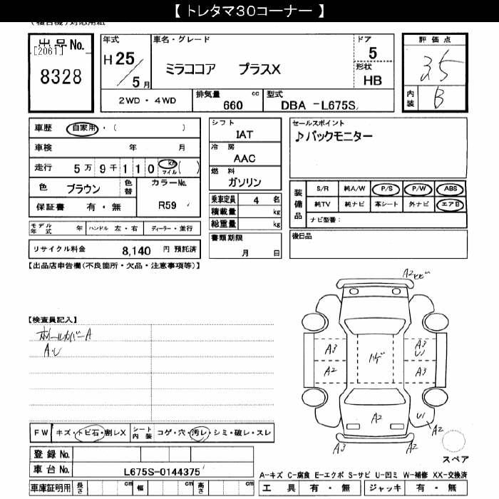DAIHATSU MIRA COCOA