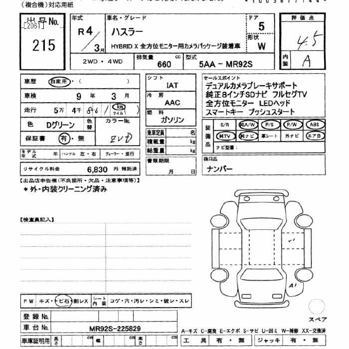 SUZUKI HUSTLER