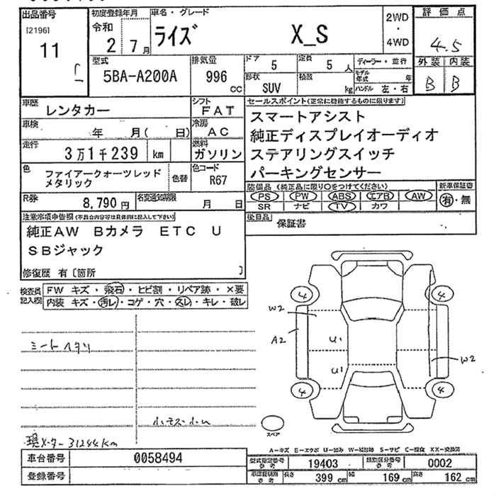 TOYOTA RAIZE