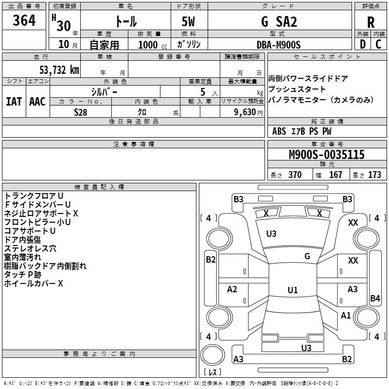 DAIHATSU THOR