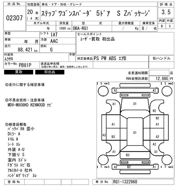HONDA STEPWGN SPADA
