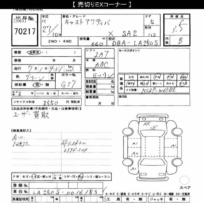 DAIHATSU CAST ACTIVA