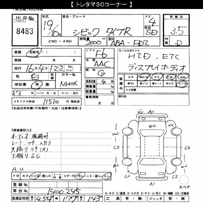 HONDA CIVIC