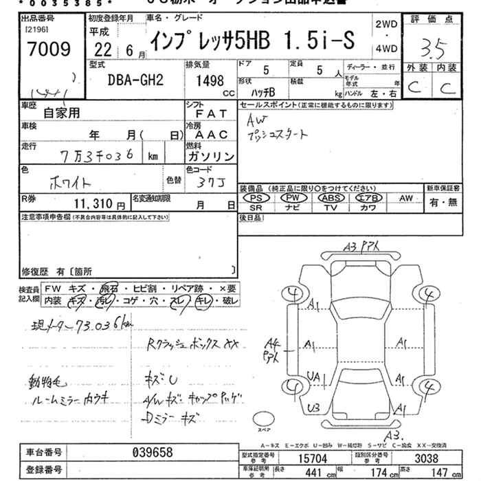 SUBARU IMPREZA 5HB