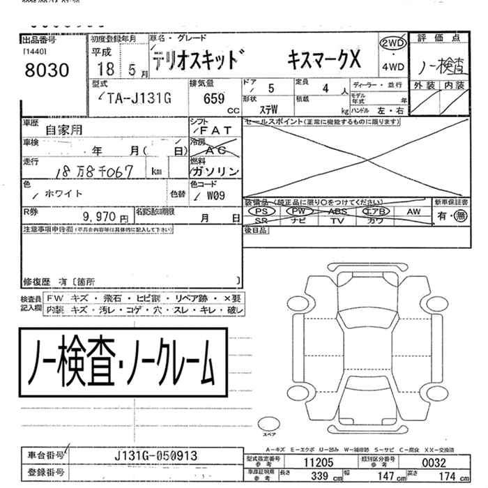 DAIHATSU TERIOS KID