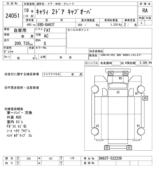 SUZUKI CARRY