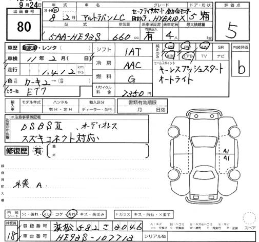 SUZUKI LAPIN LC