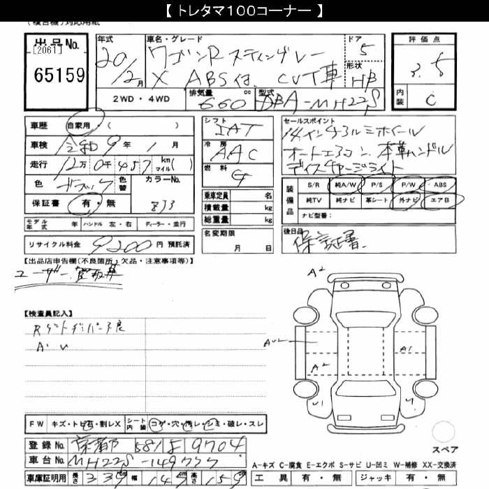 SUZUKI WAGON R