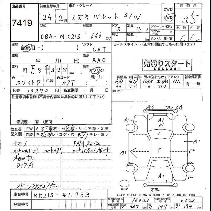 SUZUKI PALETTE SW