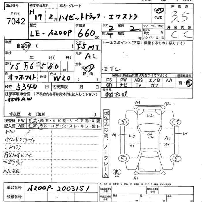 DAIHATSU HIJET