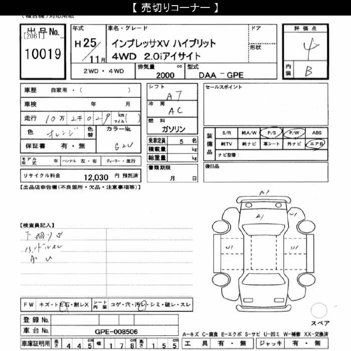SUBARU IMPREZA XV
