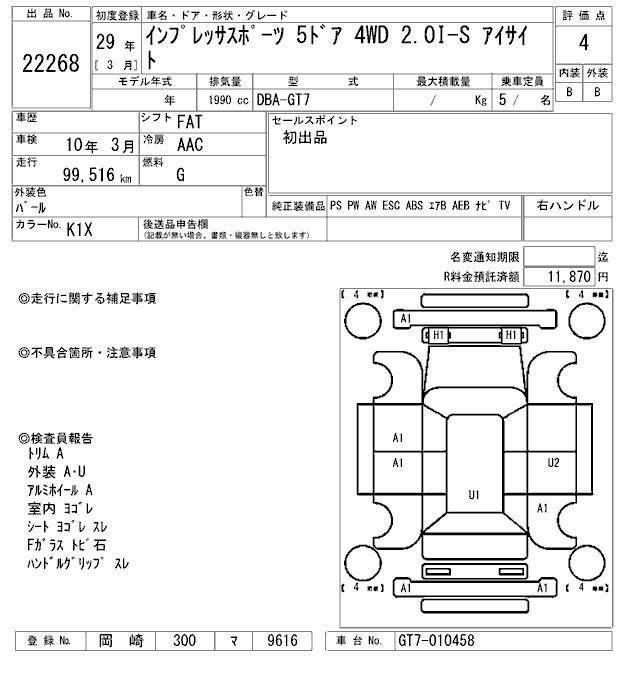 SUBARU IMPREZA SPORT