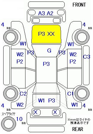 HONDA BEAT