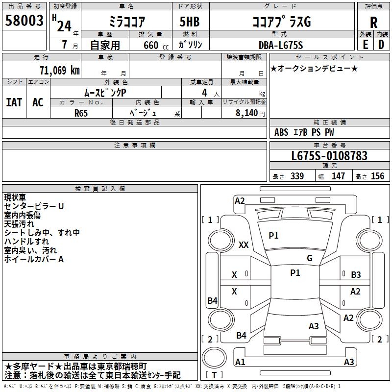 DAIHATSU MIRA COCOA