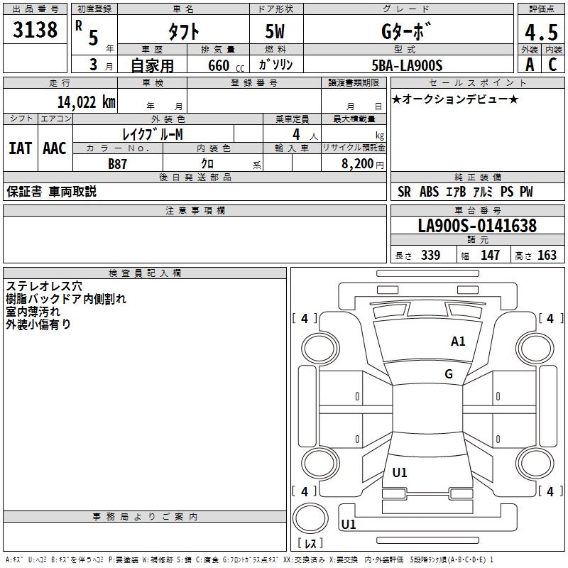 DAIHATSU TAFT