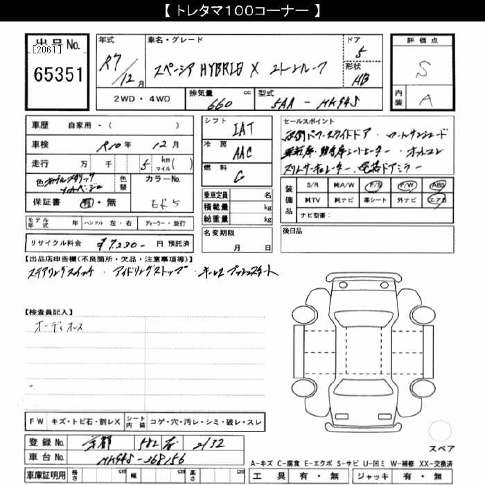 SUZUKI SPACIA