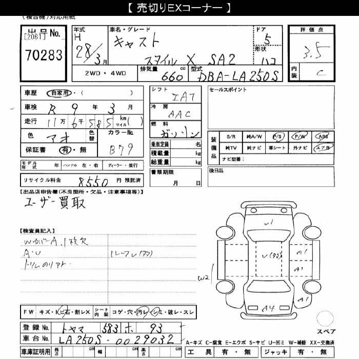 DAIHATSU CAST