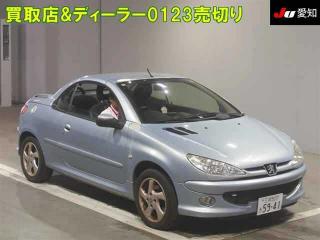 PEUGEOT 206CC