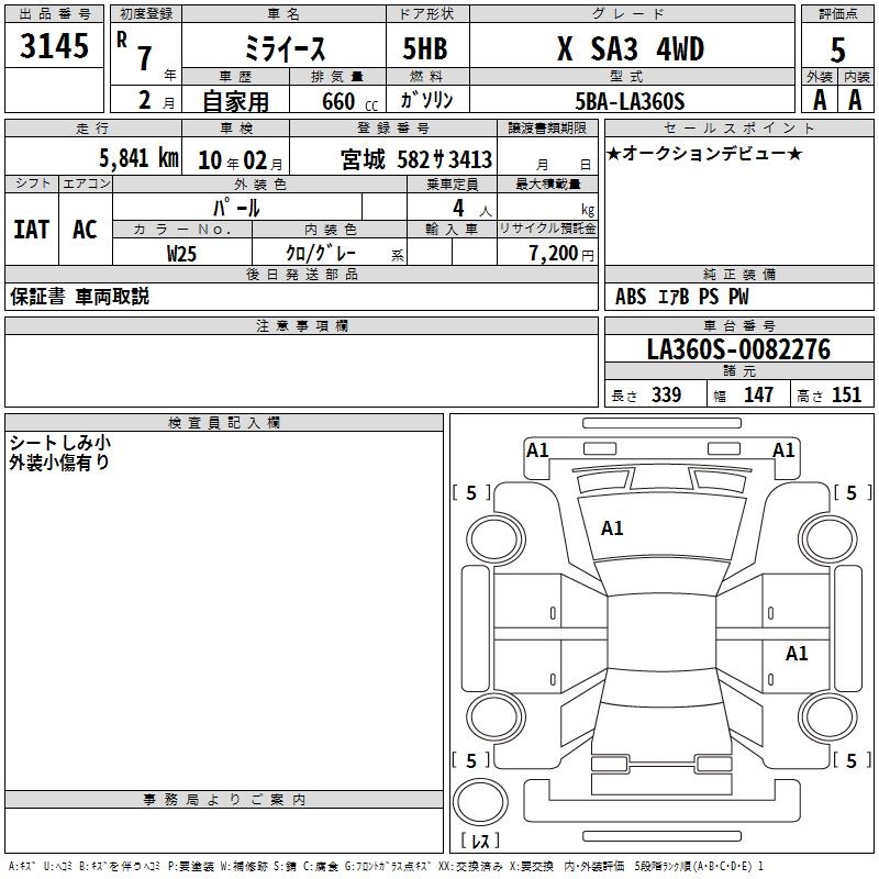 DAIHATSU MIRA E:S