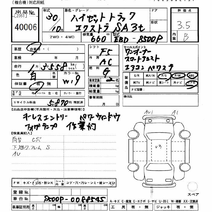 DAIHATSU HIJET