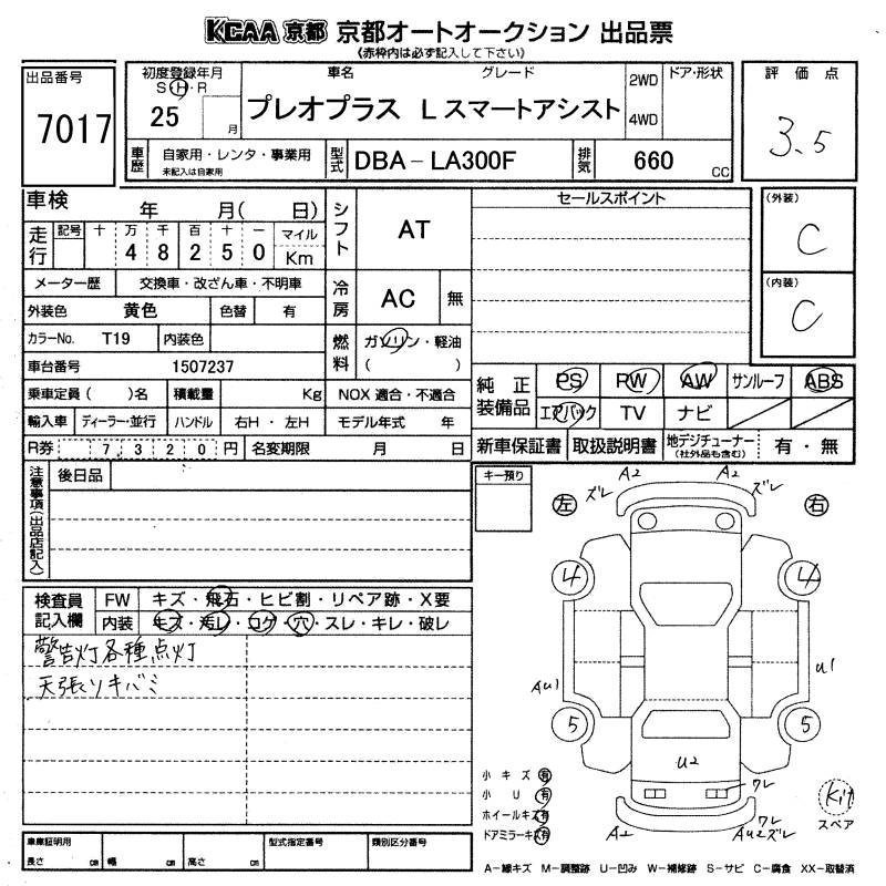 SUBARU PLEO PLUS