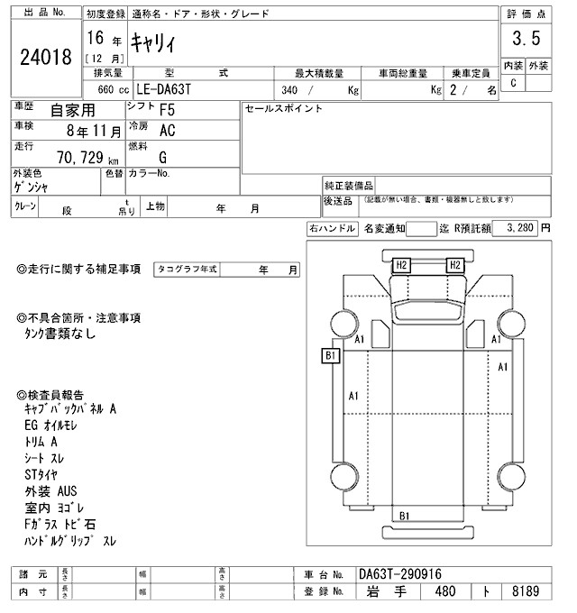 SUZUKI CARRY