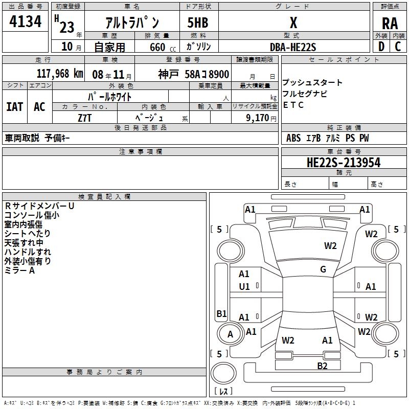 SUZUKI ALTO LAPIN