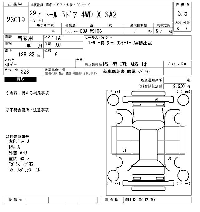 DAIHATSU THOR