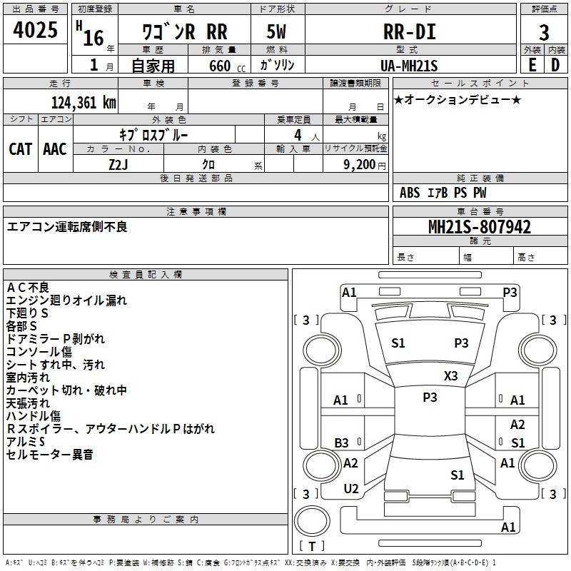 SUZUKI WAGON R RR