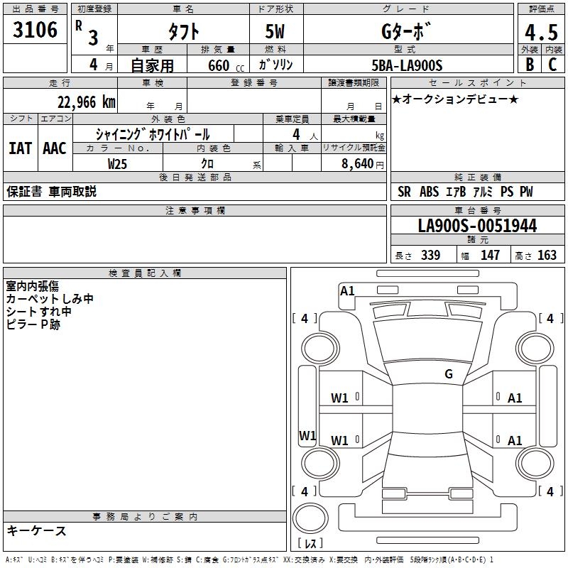 DAIHATSU TAFT