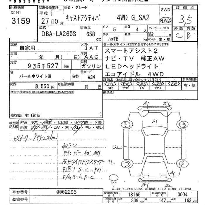 DAIHATSU CAST ACTIVA