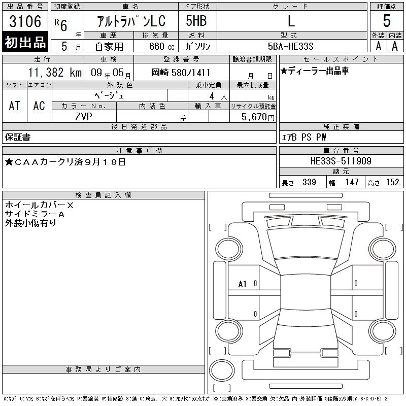 SUZUKI LAPIN LC