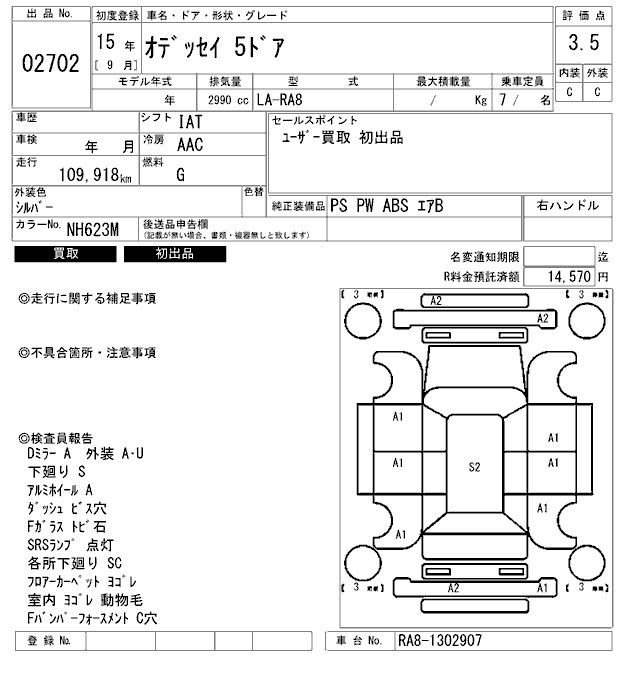HONDA ODYSSEY