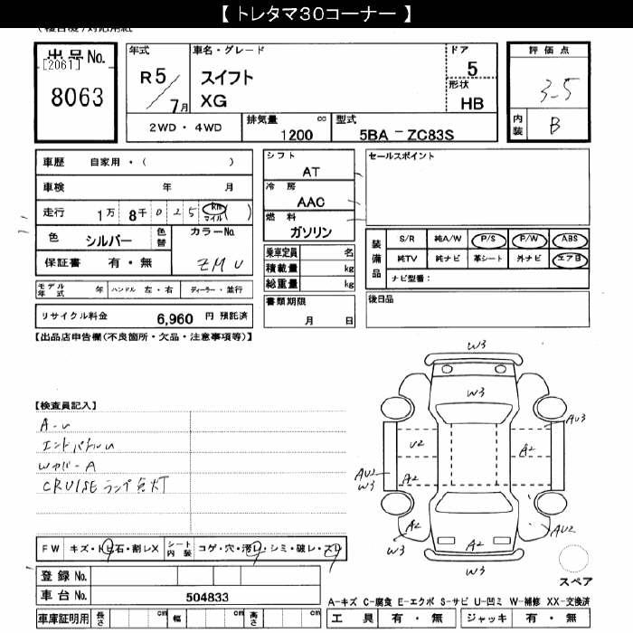SUZUKI SWIFT