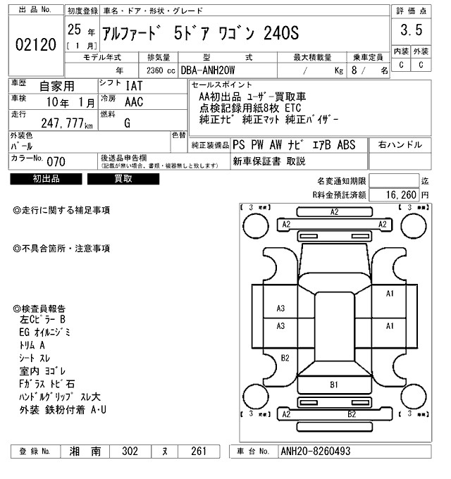 TOYOTA ALPHARD