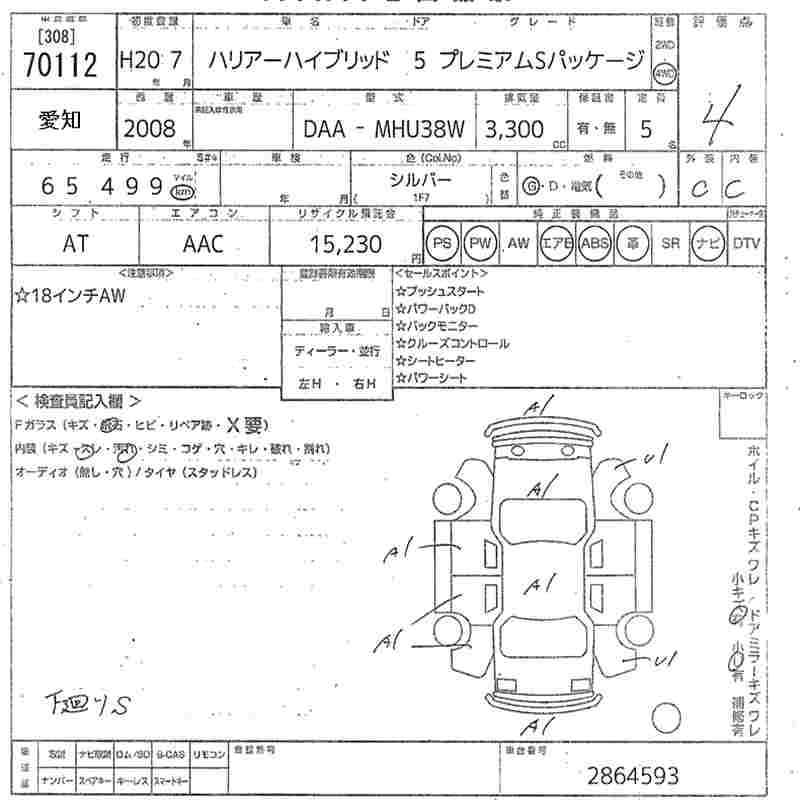 TOYOTA HARRIER