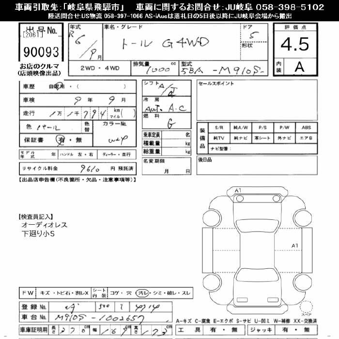 DAIHATSU THOR