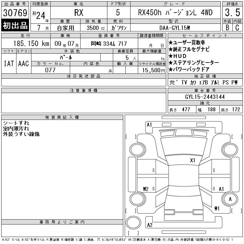 LEXUS RX
