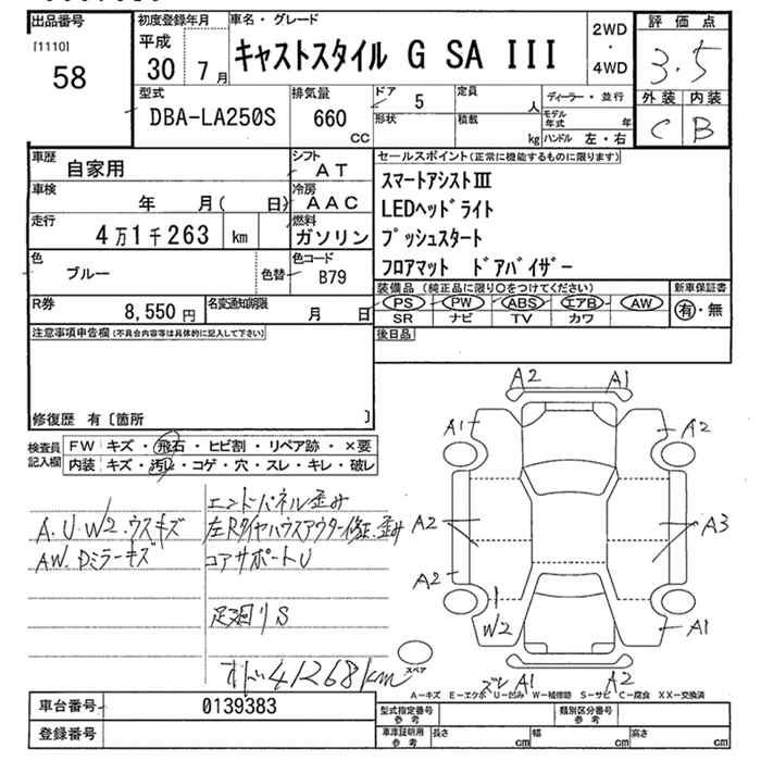 DAIHATSU CAST