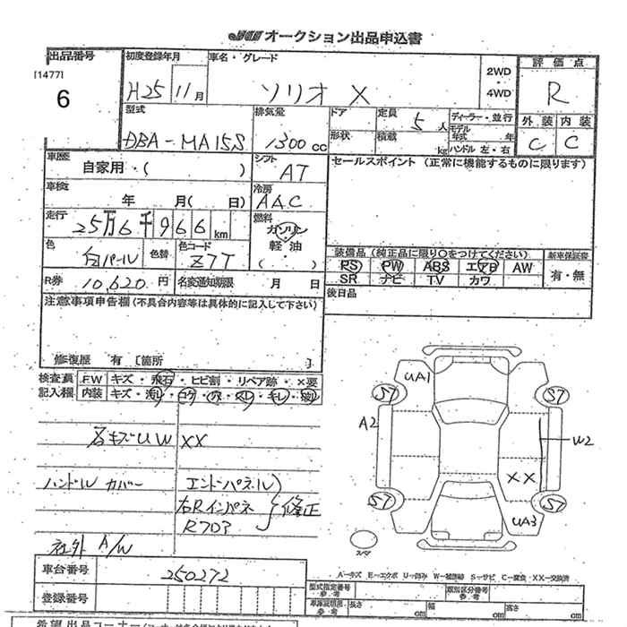 SUZUKI SOLIO