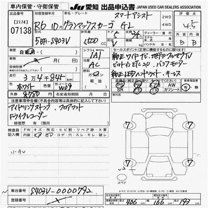 DAIHATSU GRAN MAX