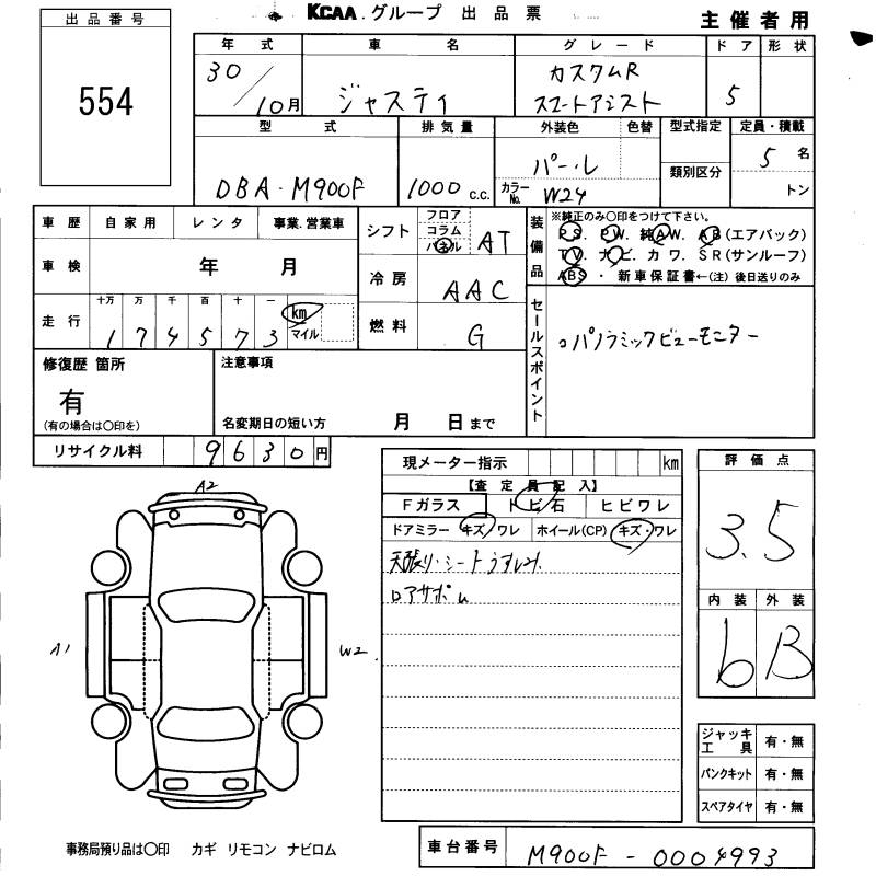 SUBARU JUSTY