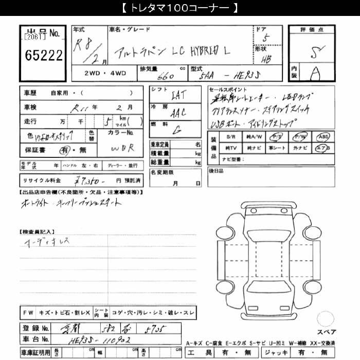 SUZUKI LAPIN LC