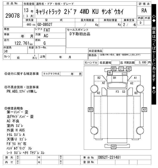 SUZUKI CARRY