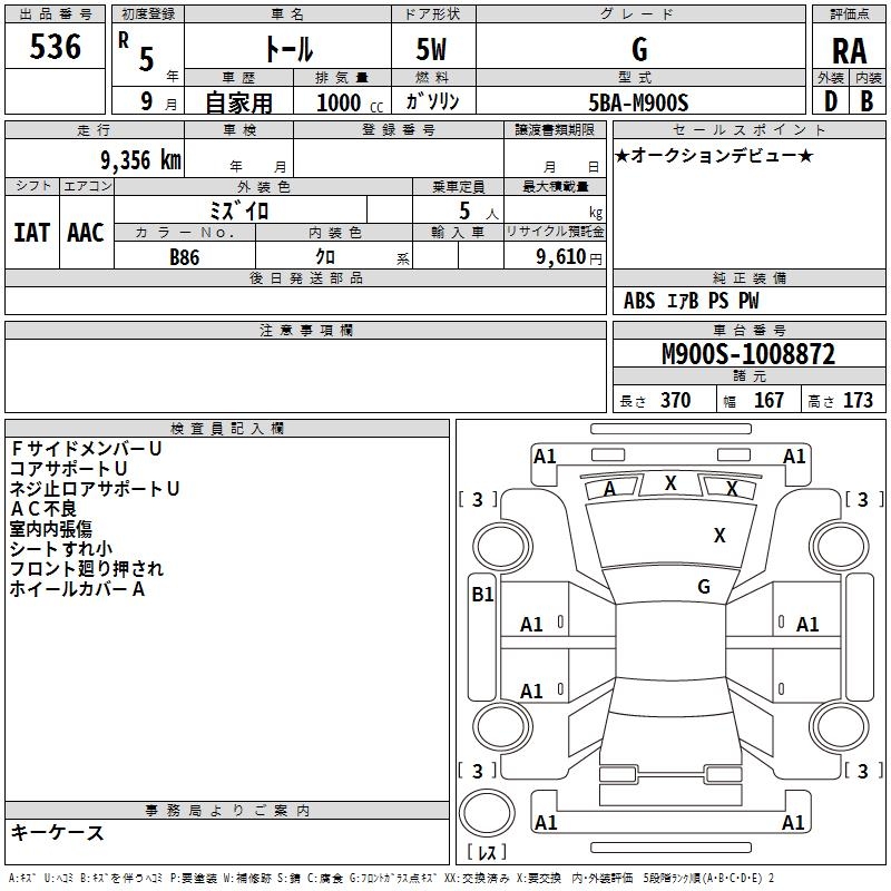 DAIHATSU THOR