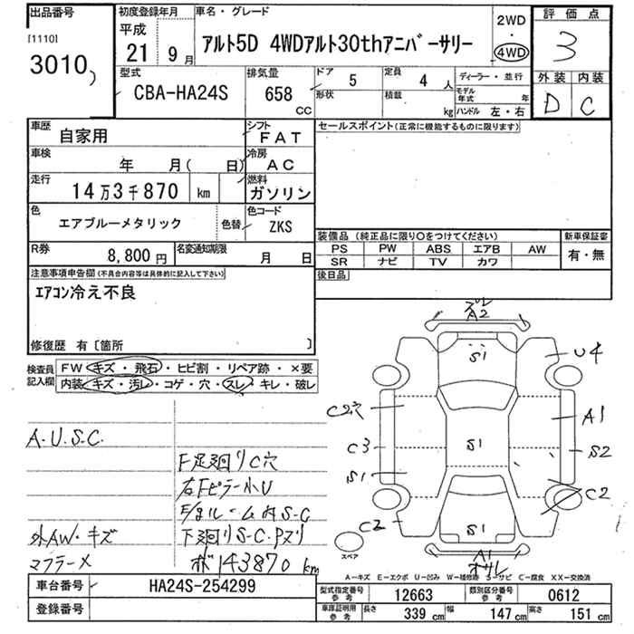 SUZUKI ALTO