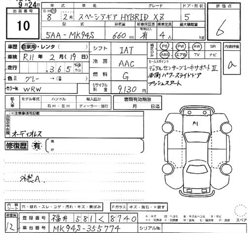 SUZUKI SPACIA GEAR