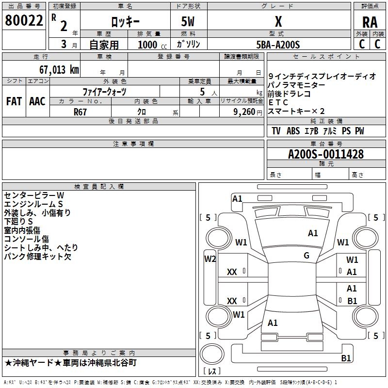 DAIHATSU ROCKY